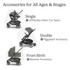 image:imageUPPAbaby Cruz V3 Stroller  from Birth  Car Seat Compatible  FullSize Reversible Seat  Infant Insert Bug and Rain Shields Included  James BlackCarbon FrameBlack LeatherEvelyn Meadow Green