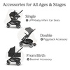 image:imageUPPAbaby Cruz V3 Stroller  from Birth  Car Seat Compatible  FullSize Reversible Seat  Infant Insert Bug and Rain Shields Included  James BlackCarbon FrameBlack LeatherJake Charcoal