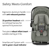 image:imageUPPAbaby Ridge V2 AllTerrain 3Wheel Jogging Stroller  Aria V2 Infant Car Seat Travel System  Newborn to Toddler Stroller Combo Car Seat Base Included Never Flat Tires  Evelyn Meadow Green
