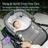 image:imageUPPAbaby Bassinet V3  Fits with Vista Cruz Ridge Strollers  JamesAda Sandstone Mlange