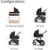 image:imageUPPAbaby Bassinet V3  Fits with Vista Cruz Ridge Strollers  JamesJake Charcoal
